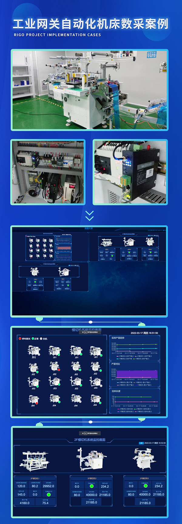 智能網(wǎng)關(guān)