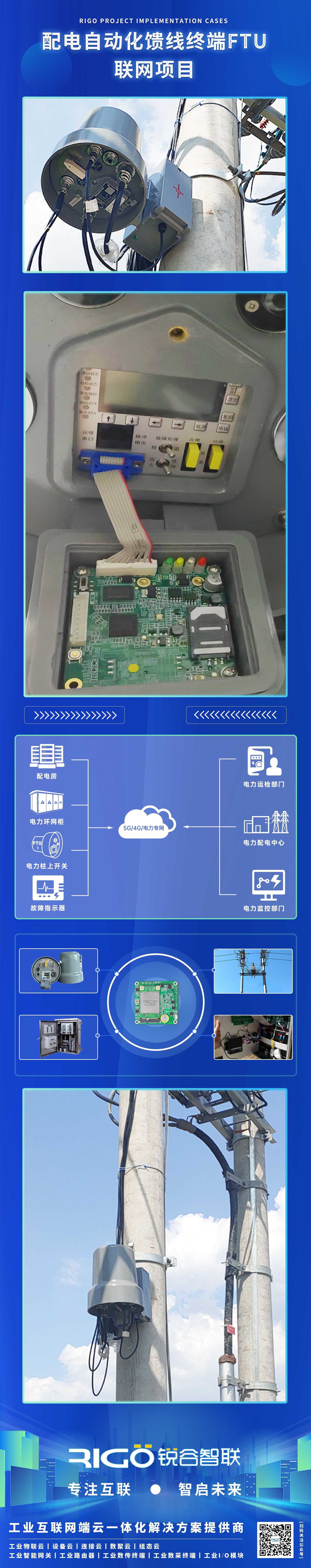 工業(yè)數(shù)傳終端